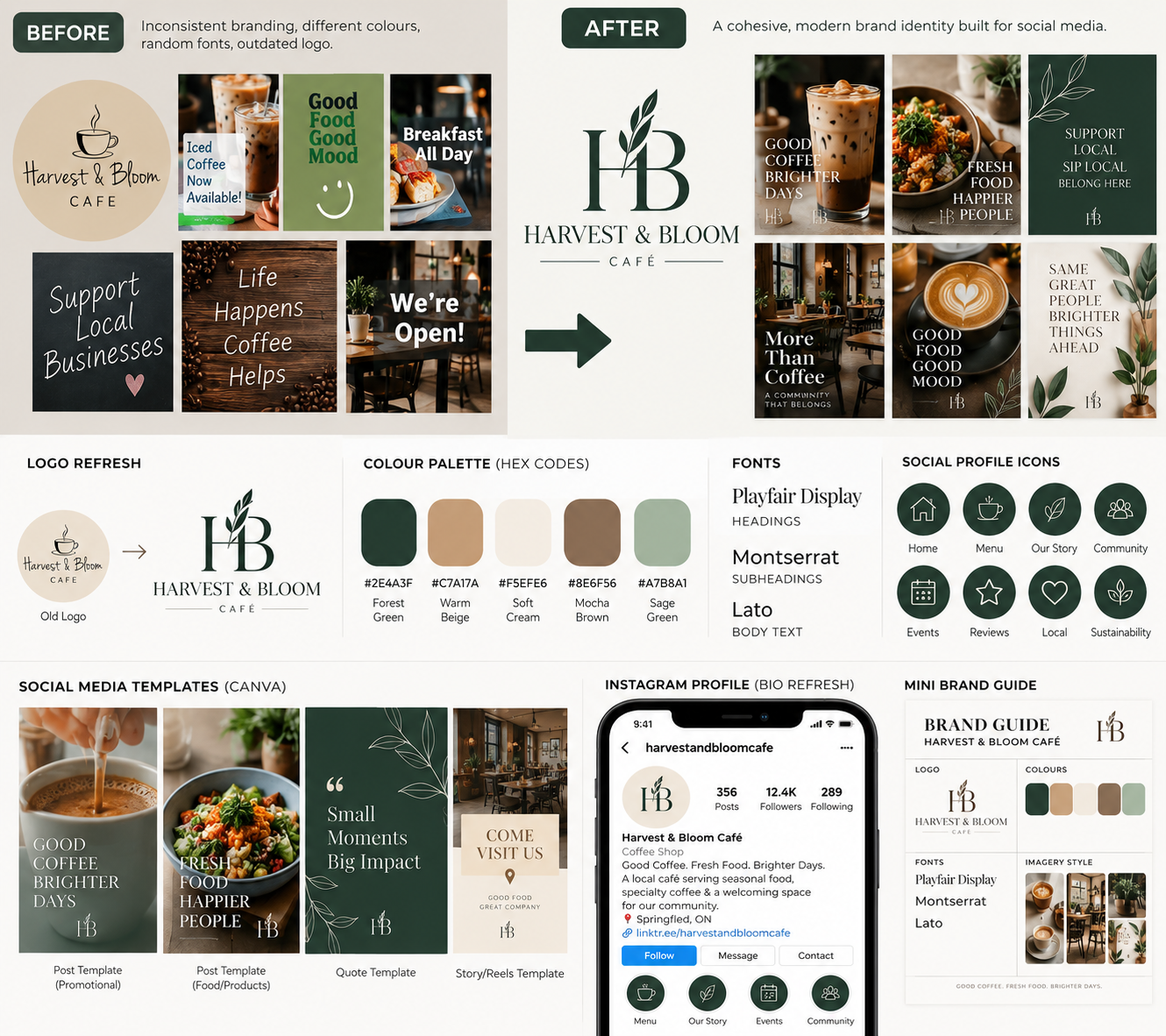 Brand identity refresh project