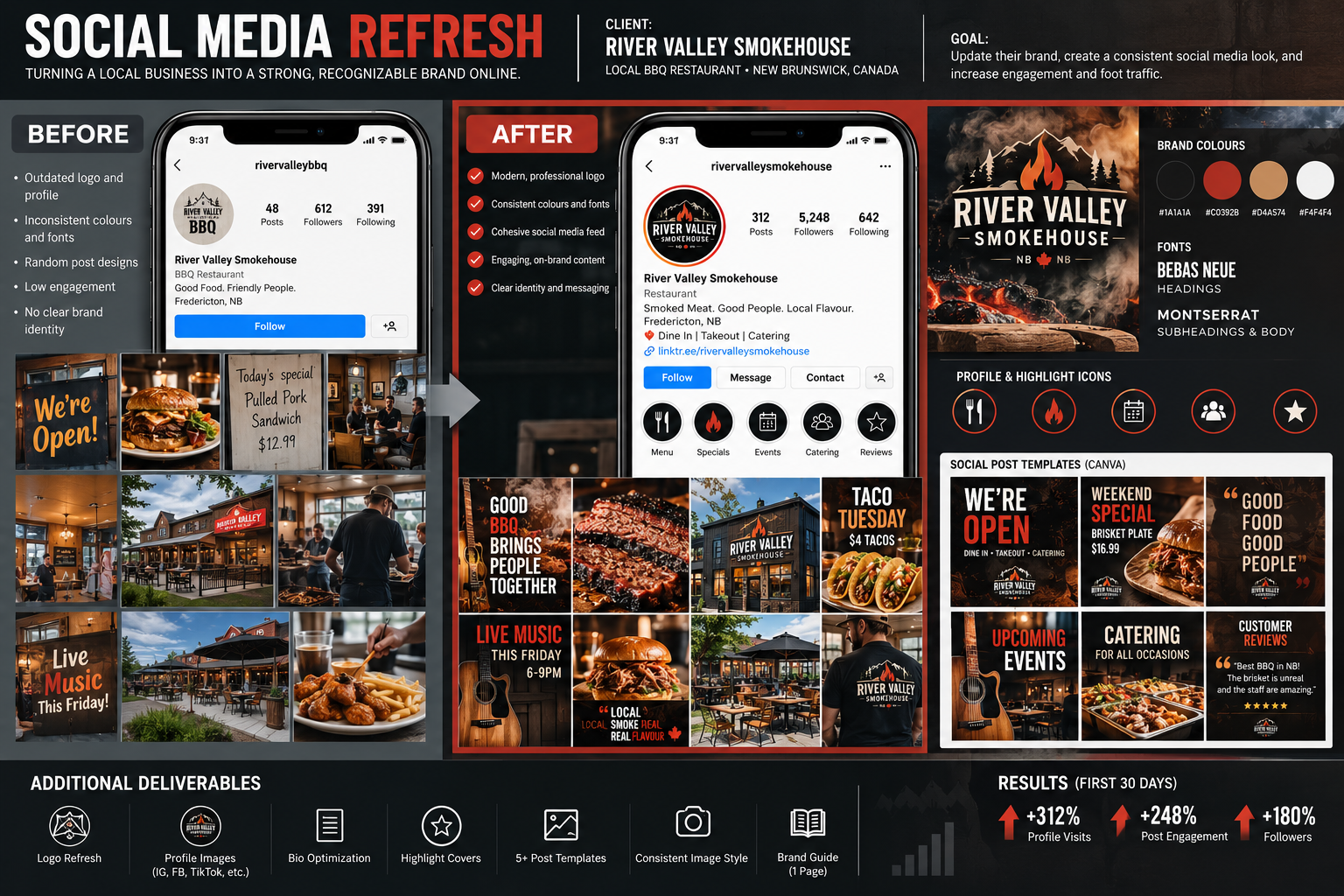 Social media refresh project